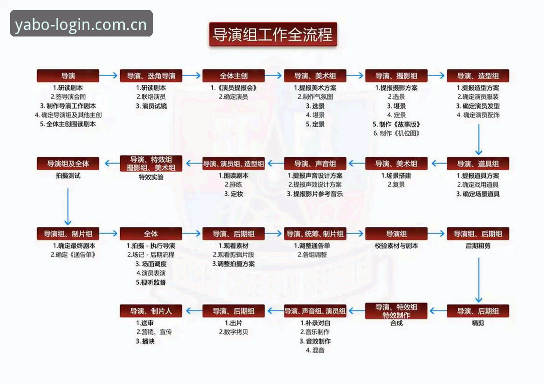 YABO888体育评测 YABO888体育评测:从下载到实战的全流程详解