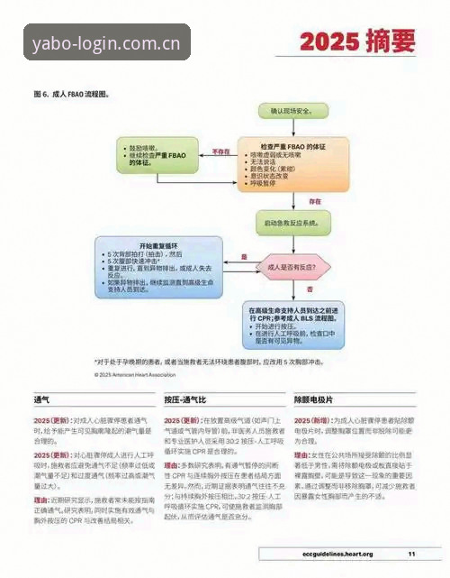 亚博888娱乐平台使用指南 3种方法快速上手亚博888手机版登录:2025实战指南